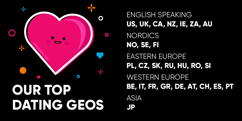 top dating vertical markets